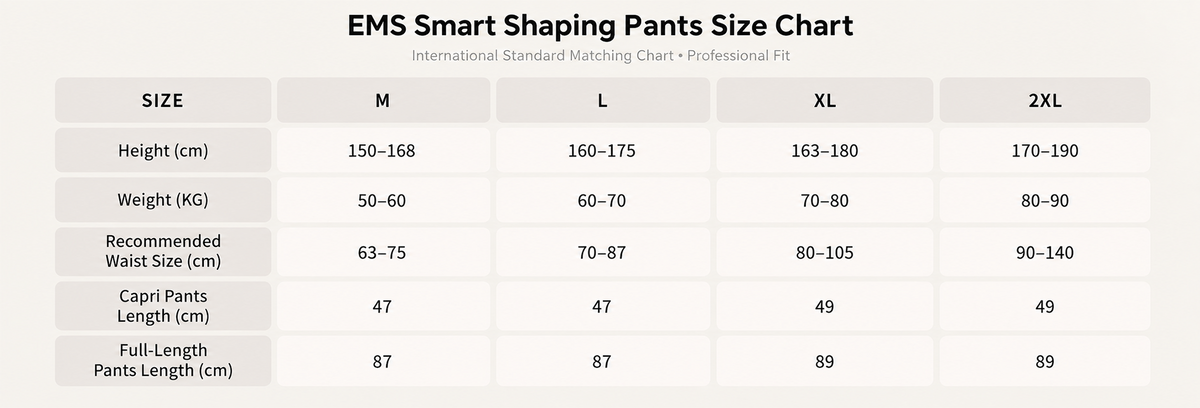 EMS Booty Shorts Deep Activation Muscle Tone & LIft Hip+Pelvic 19 Mins/Day Glute Sculpting in 21 Days(Power Box Included)
