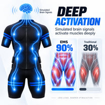 EMS Suit Pro Full Body Activation Ultra