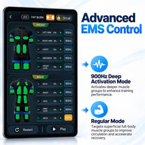 EMS Suit Pro Full Body Activation Ultra